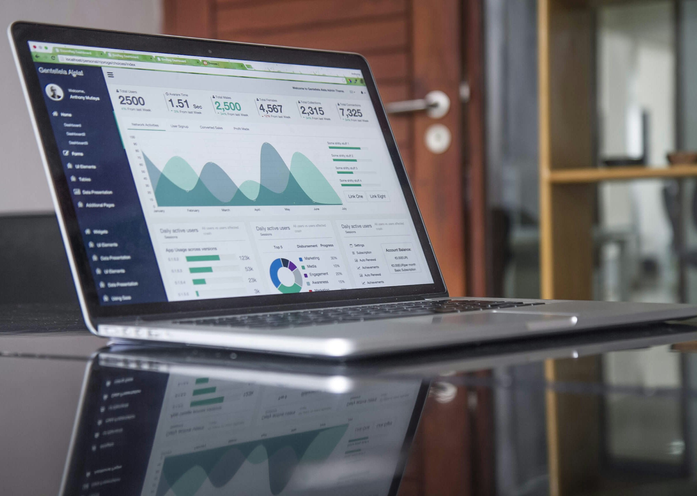 Facebook Marketing for Real Estate